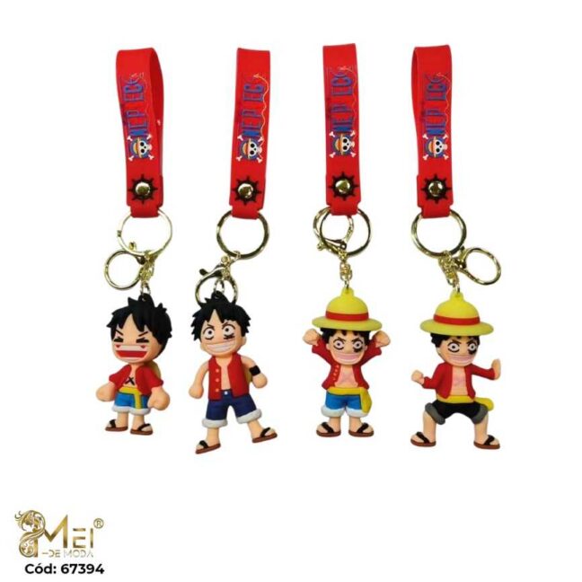 Llavero de Luffy