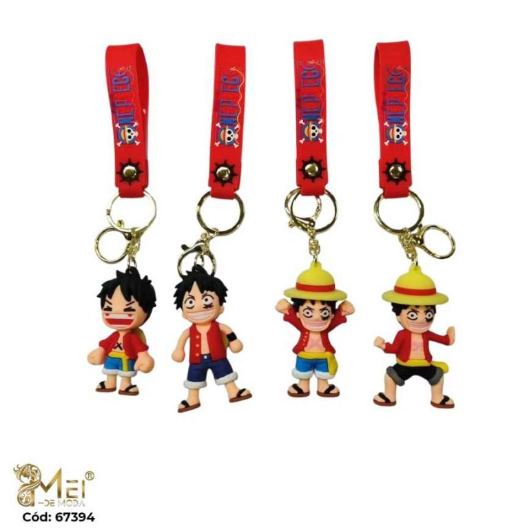 Llavero de Luffy